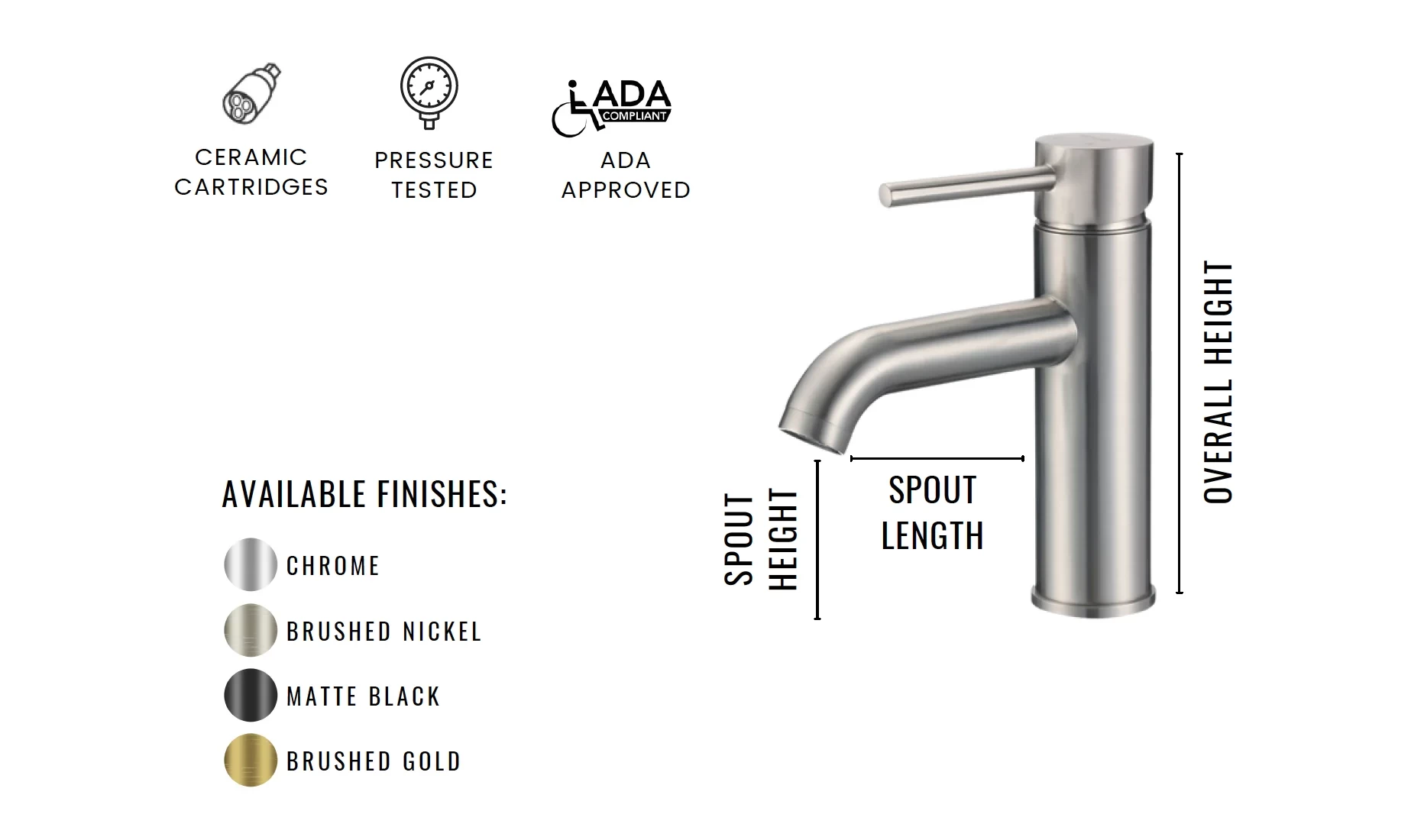Cascade Series Faucet