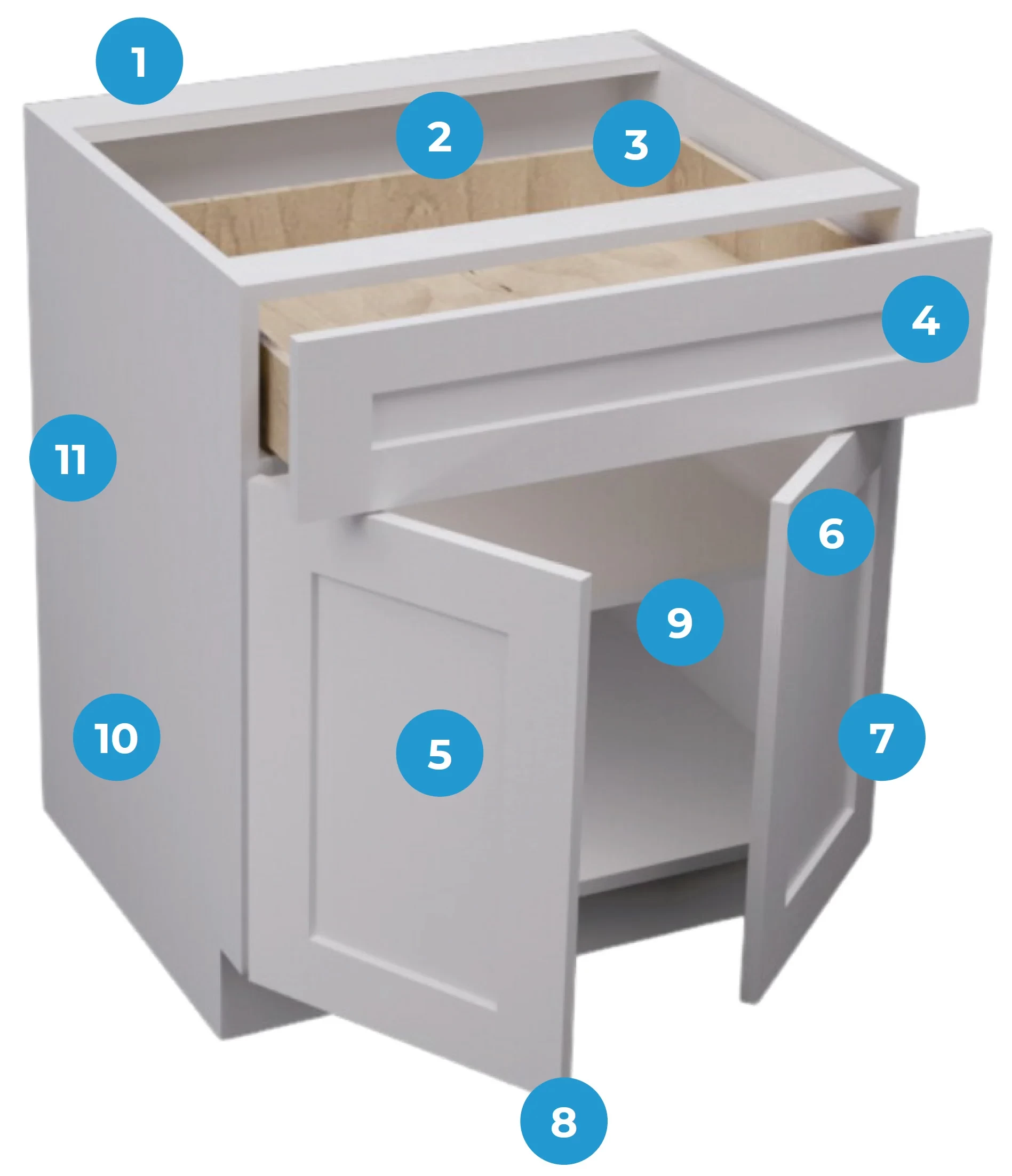 Shaker Cabinet Construction